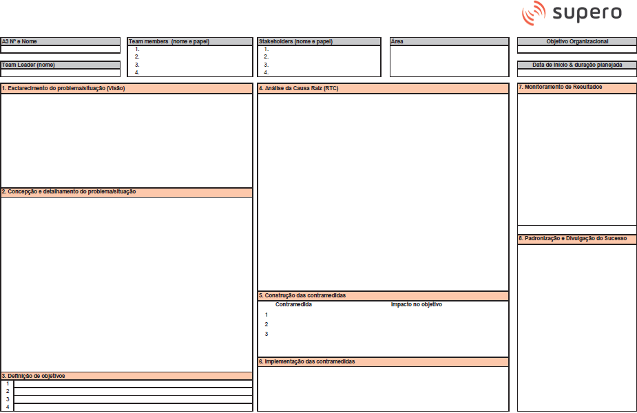 template kaizen A3 Supero